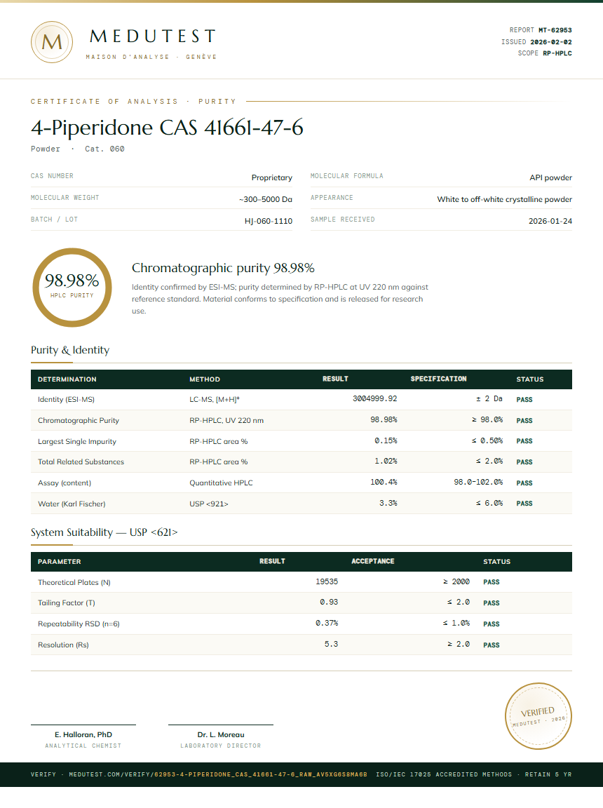 4-Piperidone CAS 41661-47-6 Purity (HPLC) report by Medutest