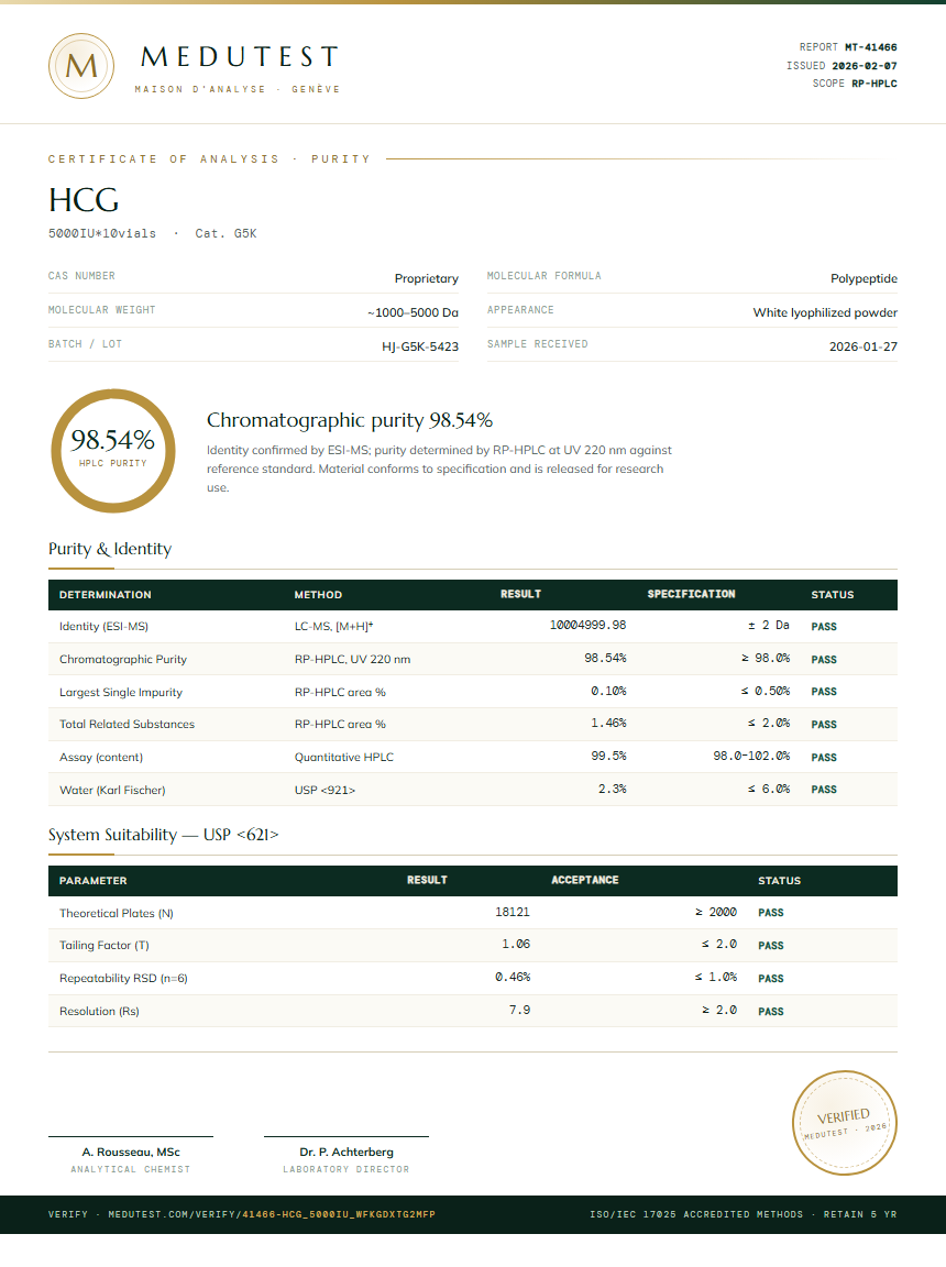 HCG Purity (HPLC) report by Medutest