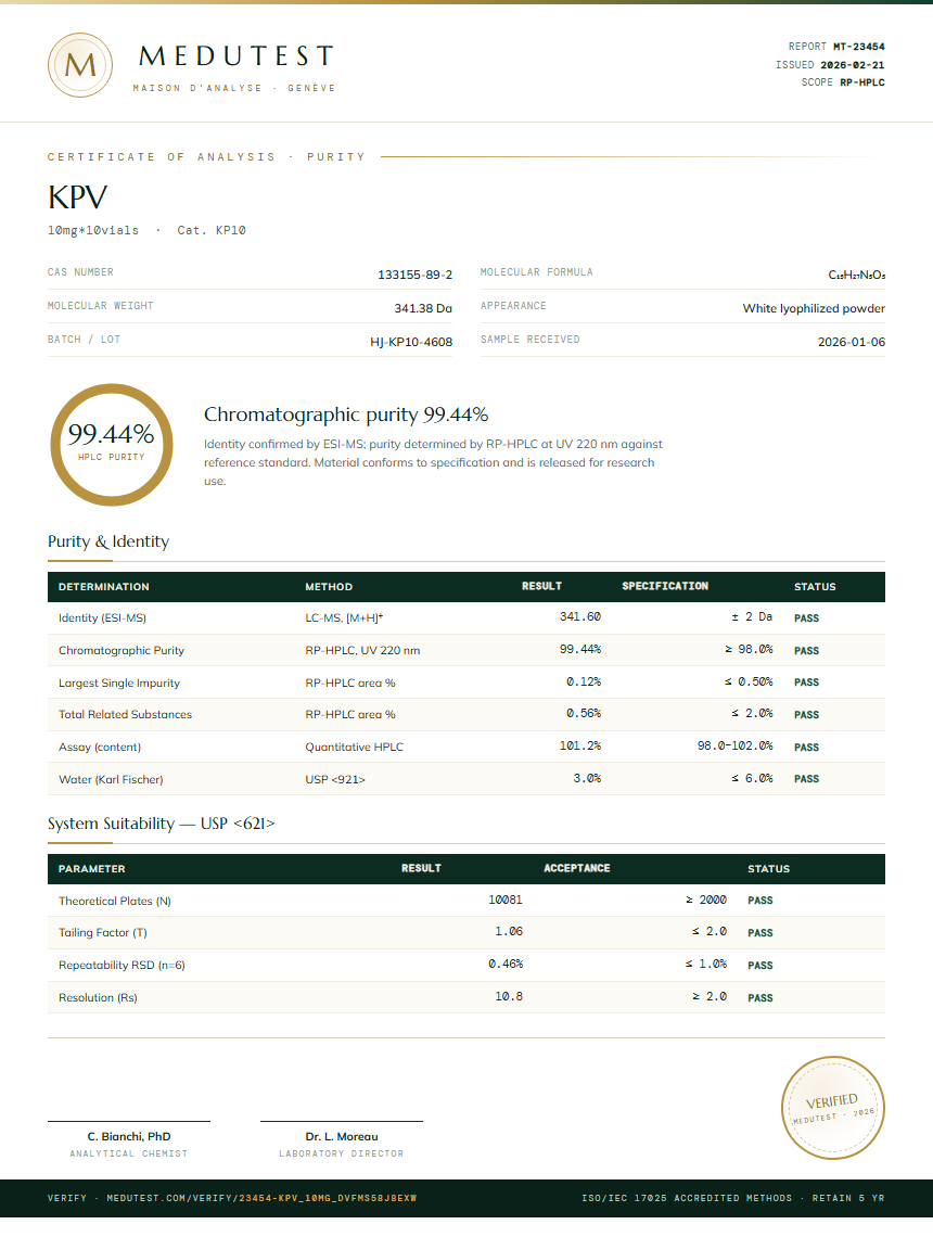 KPV Purity (HPLC) report by Medutest