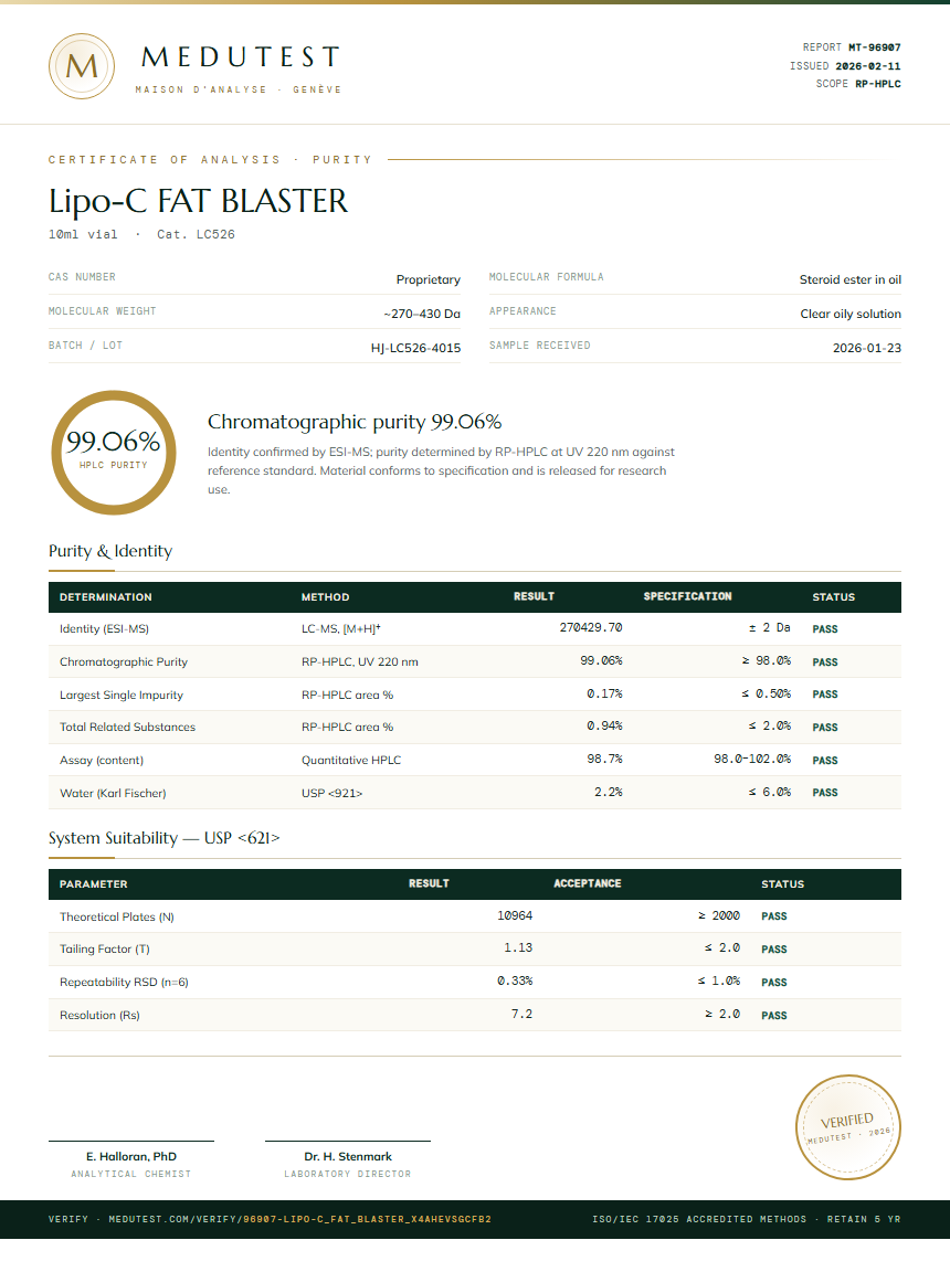 Lipo-C FAT BLASTER Purity (HPLC) report by Medutest