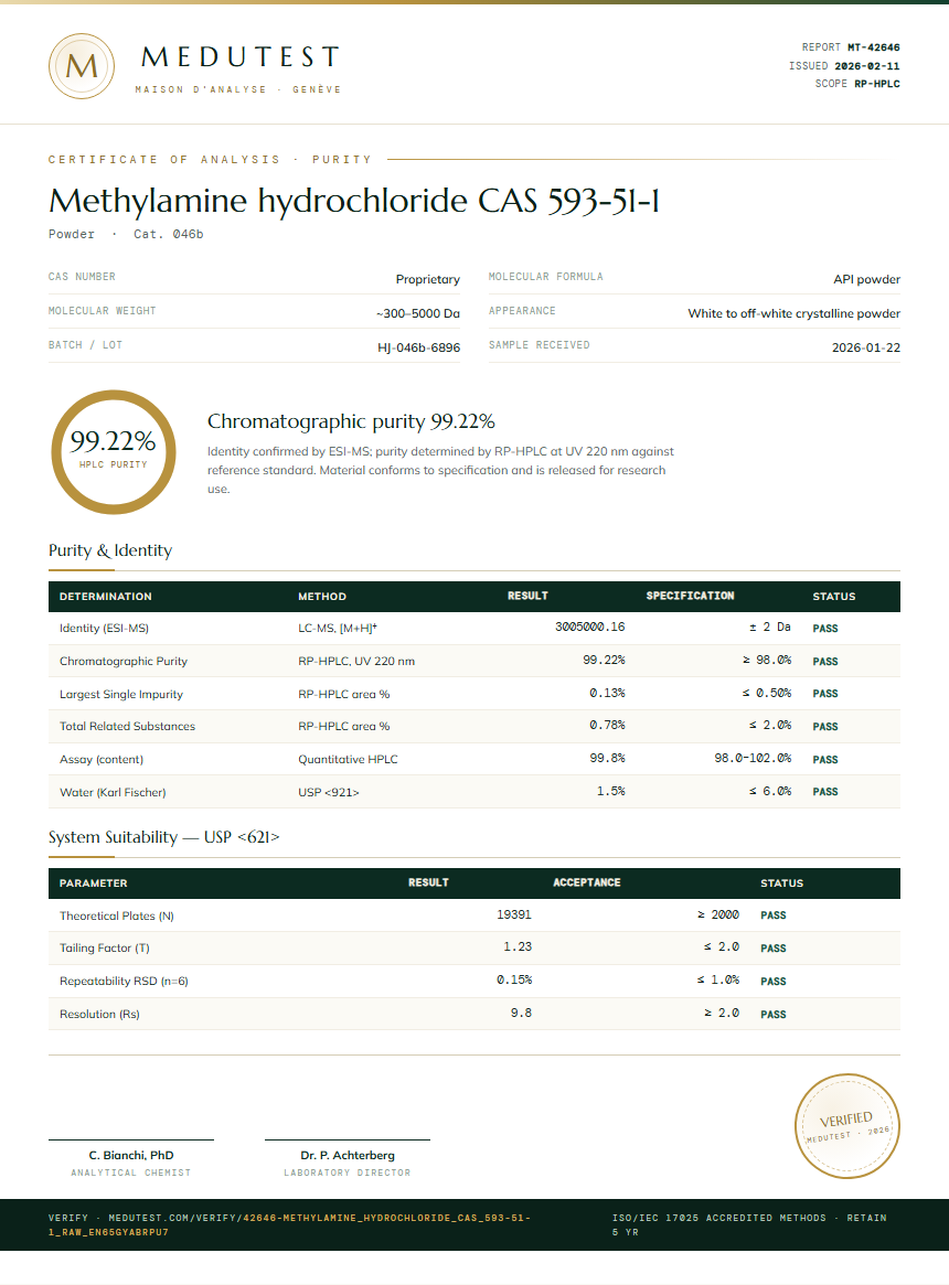 Methylamine hydrochloride CAS 593-51-1 Purity (HPLC) report by Medutest