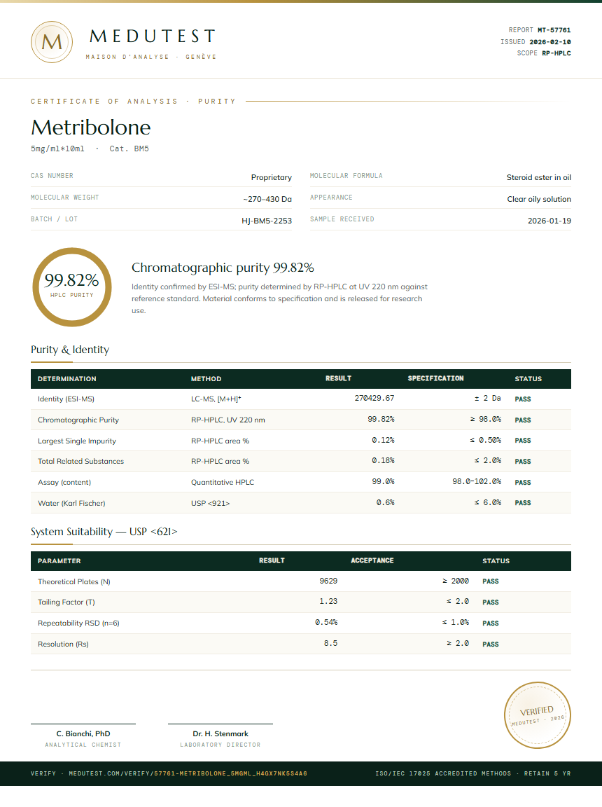 Metribolone Purity (HPLC) report by Medutest
