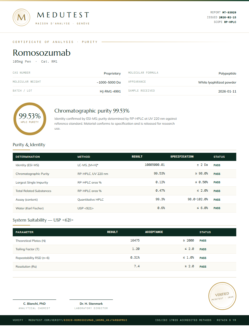 Romosozumab Purity (HPLC) report by Medutest