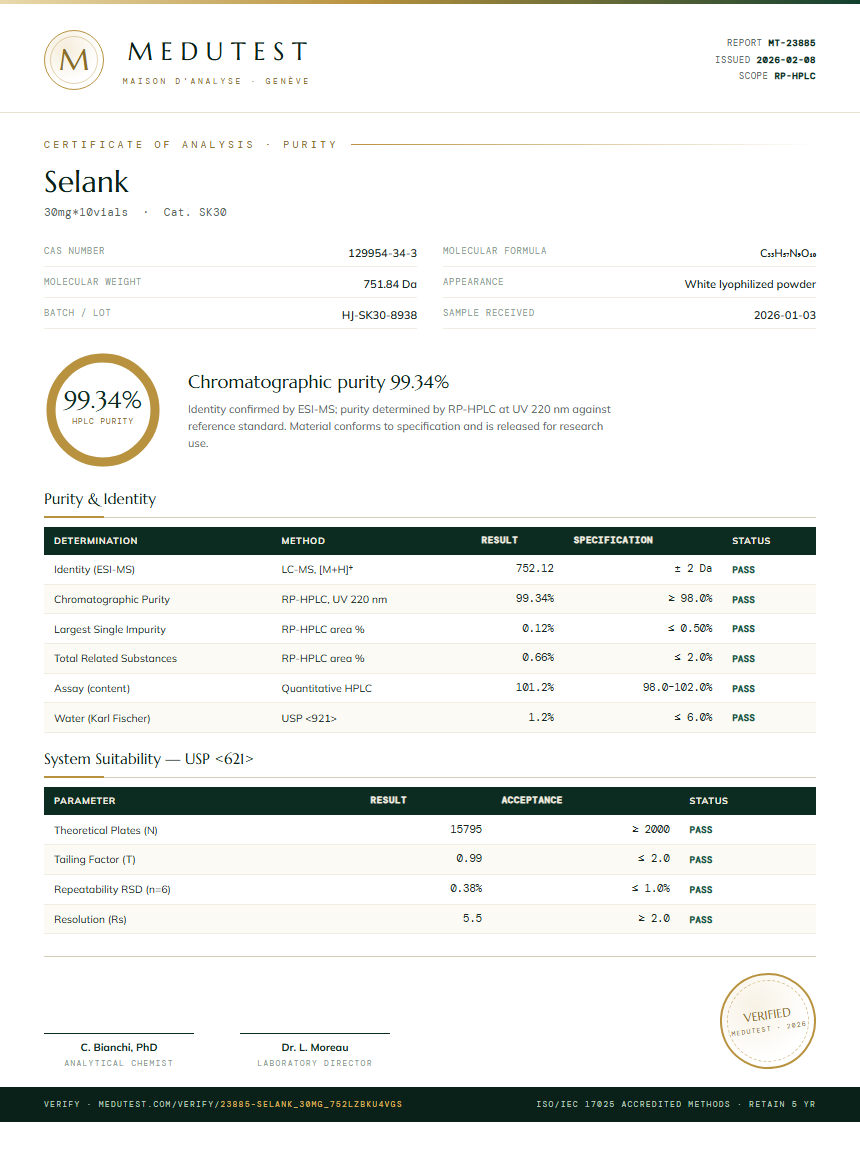 Selank Purity (HPLC) report by Medutest