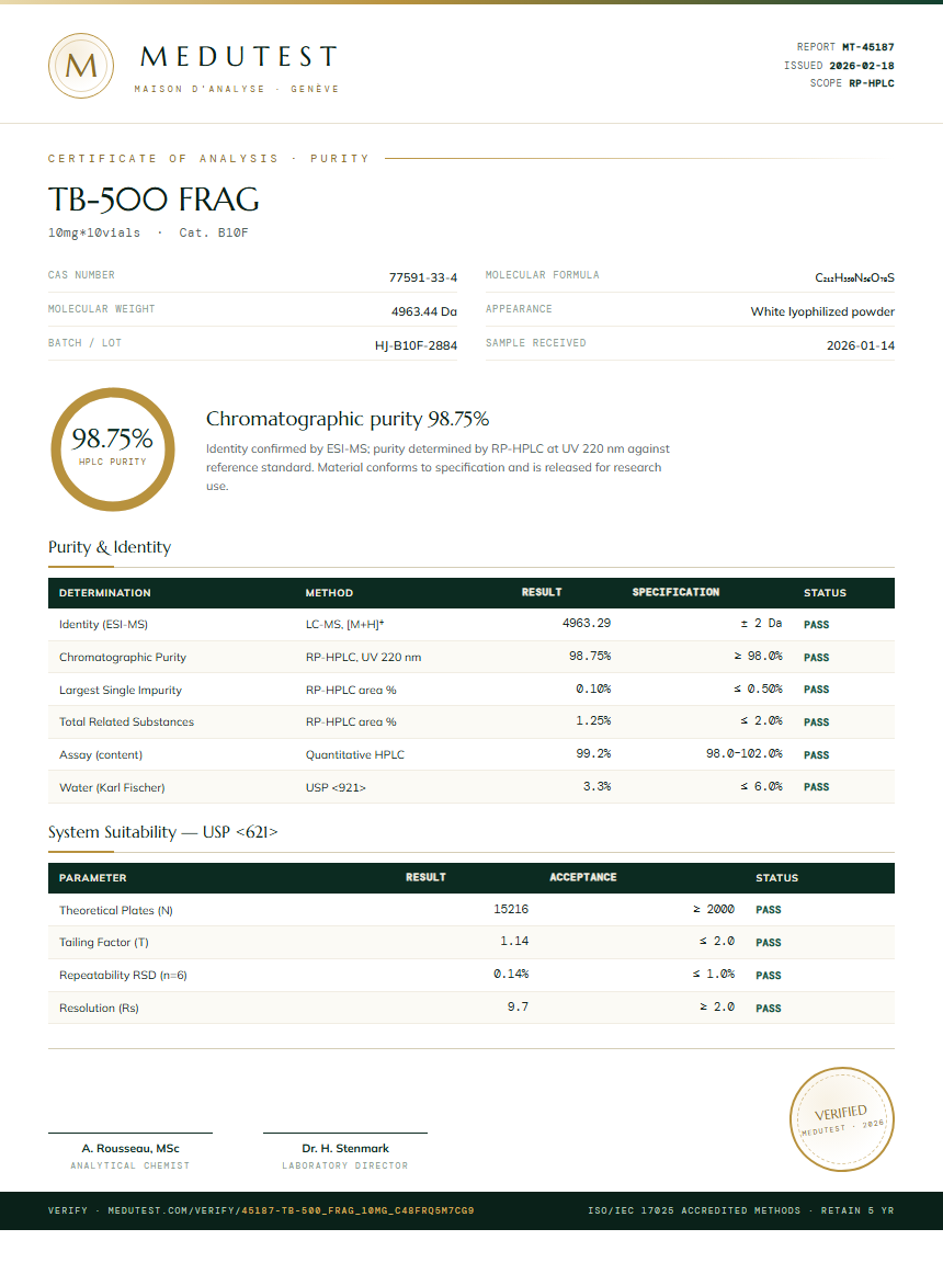 TB-500 FRAG Purity (HPLC) report by Medutest