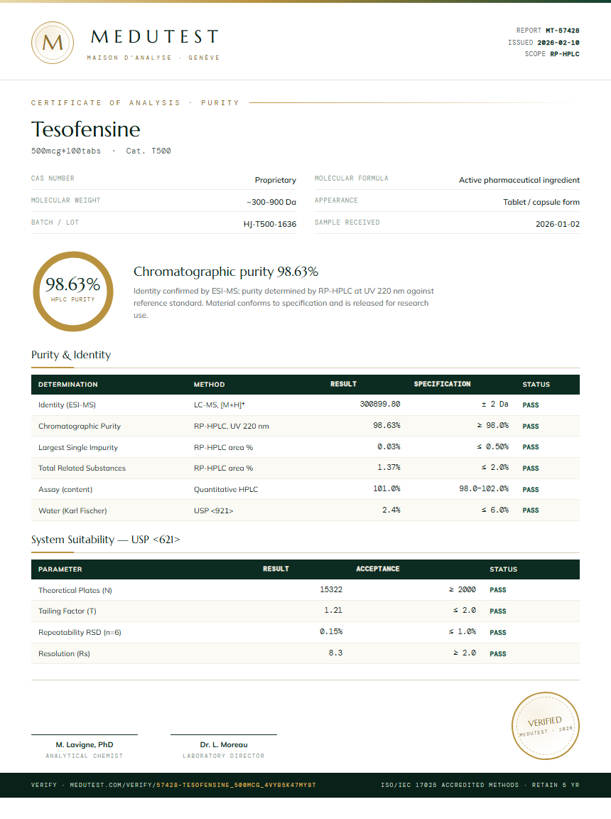 Tesofensine Purity (HPLC) report by Medutest