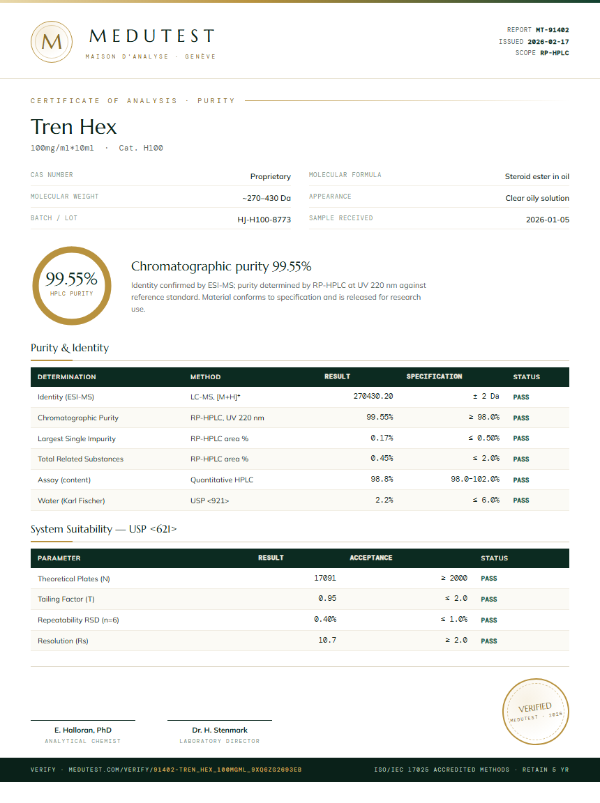 Tren Hex Purity (HPLC) report by Medutest