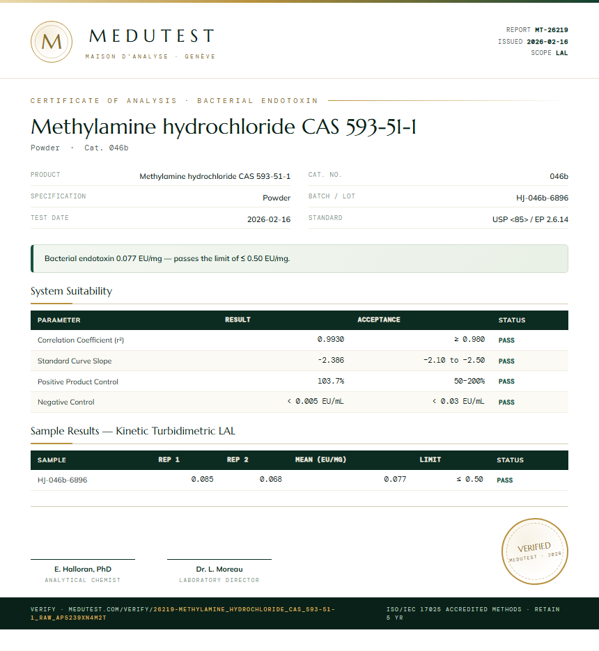 Methylamine hydrochloride CAS 593-51-1 Endotoxin report by Medutest