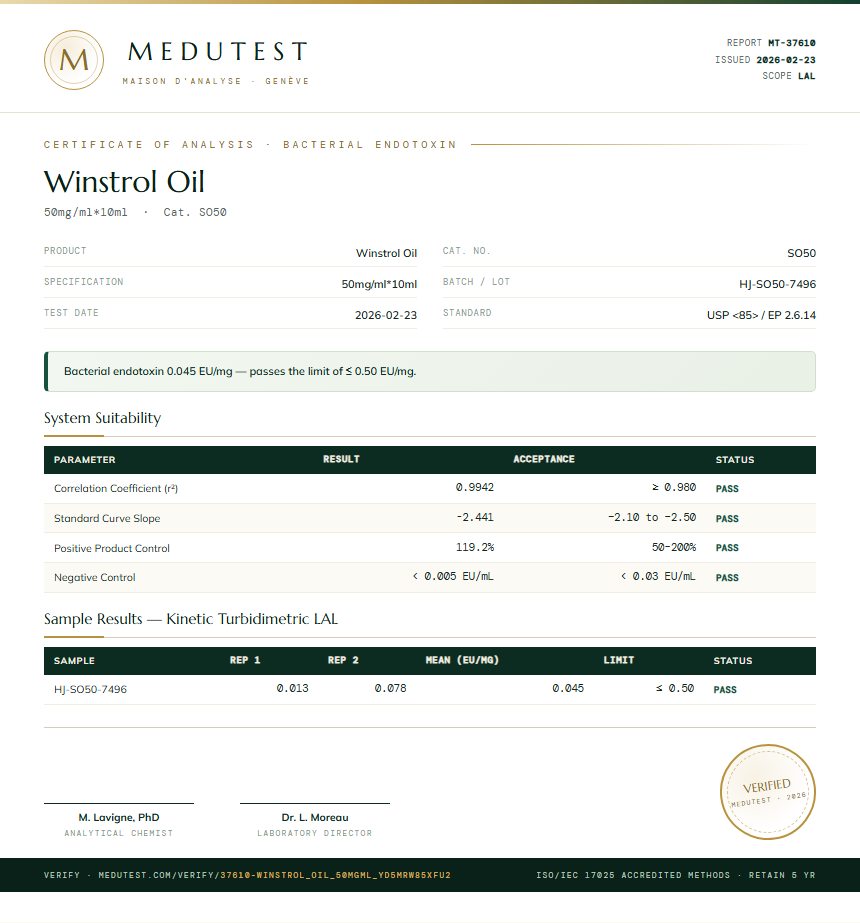 Winstrol Oil Endotoxin report by Medutest