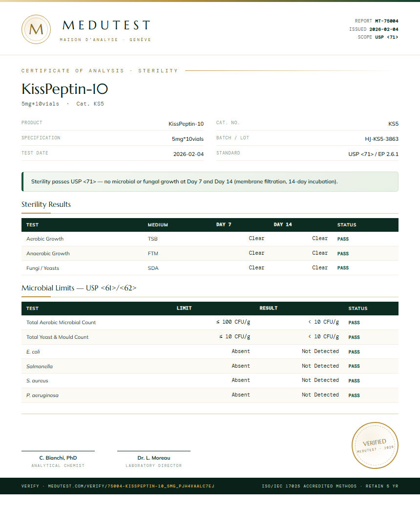 KissPeptin-10 Sterility report by Medutest