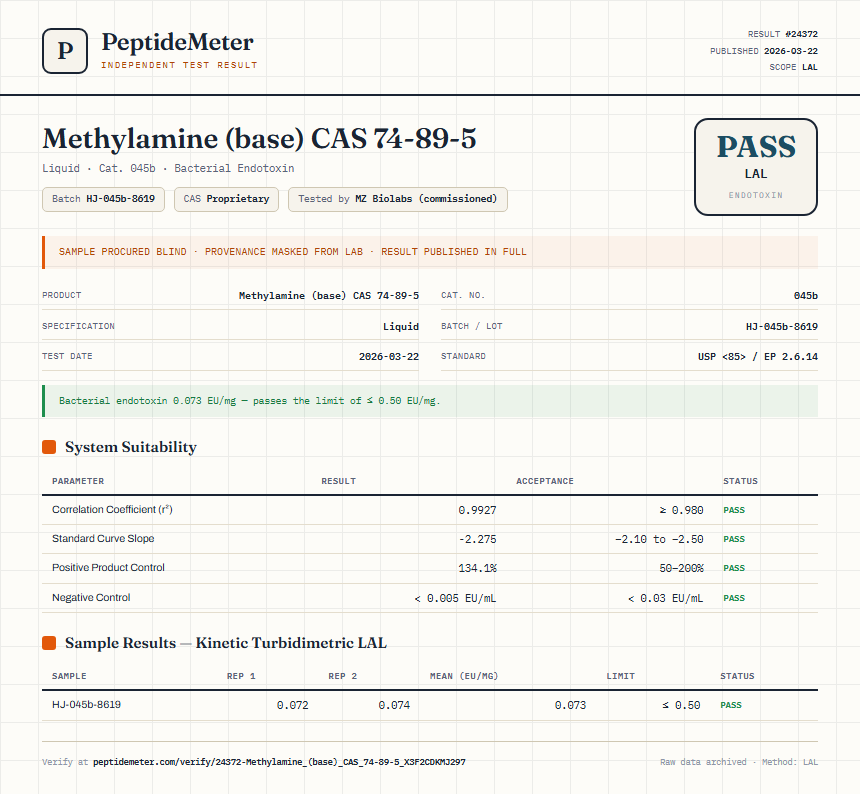 Methylamine (base) CAS 74-89-5 Endotoxin report by PeptideMeter
